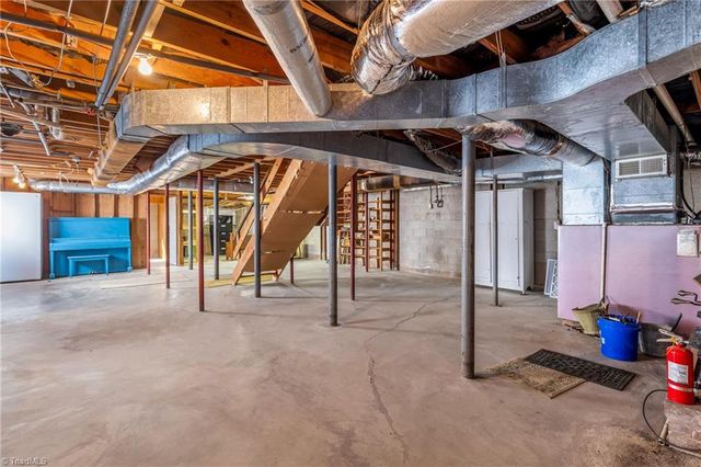 6356 Skylark Road, Pfafftown, NC 27040