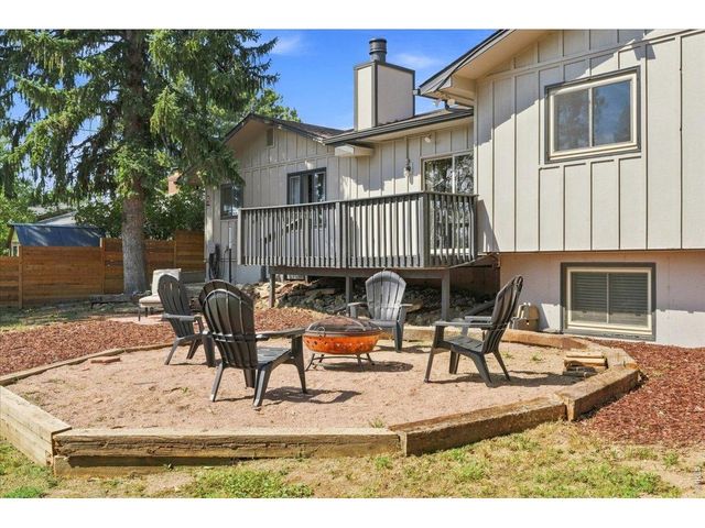 2124 Sandstone Dr, Fort Collins, CO 80524