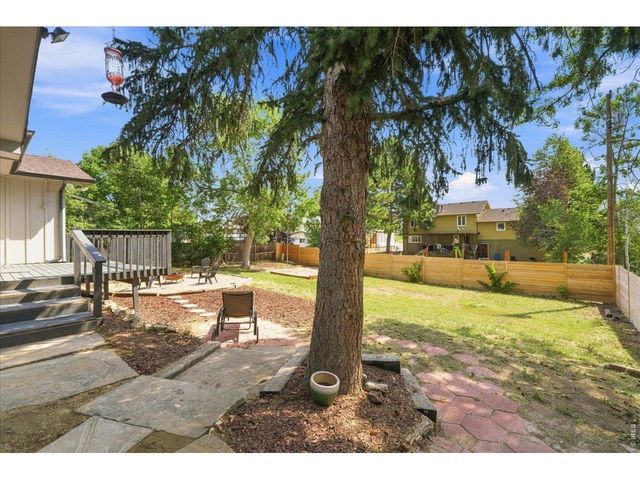 2124 Sandstone Dr, Fort Collins, CO 80524
