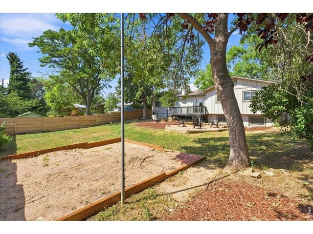 2124 Sandstone Dr, Fort Collins, CO 80524
