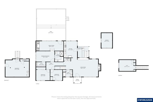 1880 Fairmount Av S, Salem, OR 97302