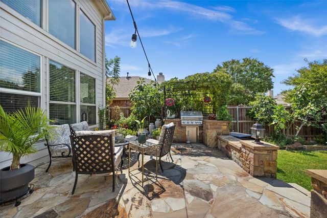 4704 Worchester Lane, Mckinney, TX 75070