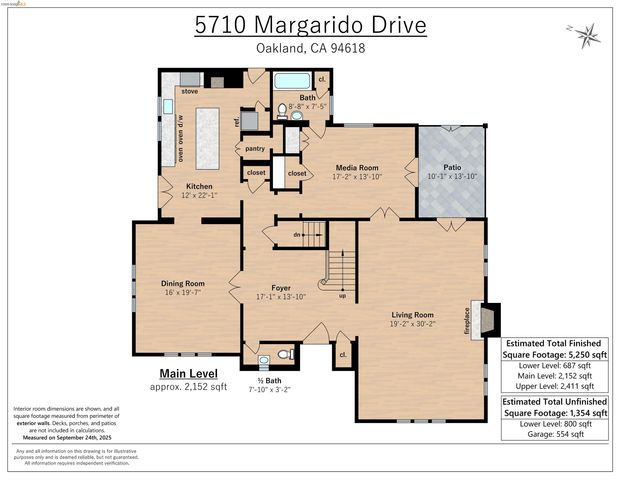 5710 Margarido Dr, Oakland, CA 94618