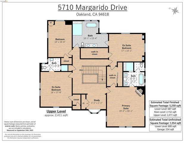 5710 Margarido Dr, Oakland, CA 94618