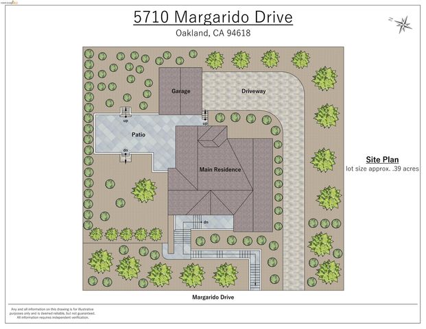 5710 Margarido Dr, Oakland, CA 94618