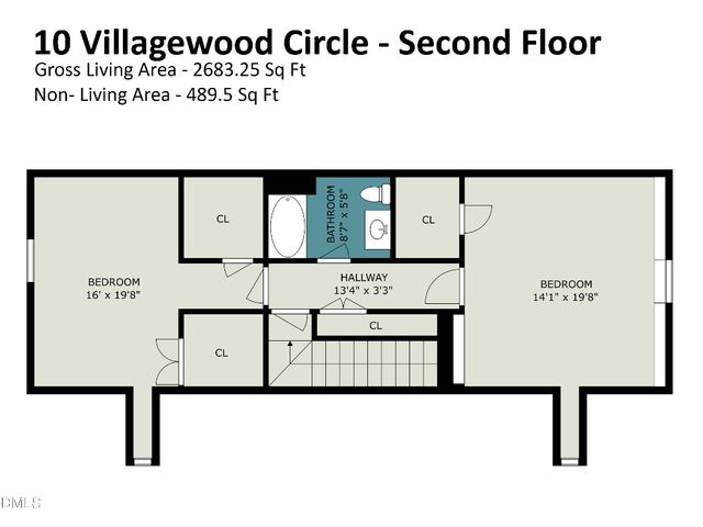 10 Village In The Woods Circle, Southern Pines, NC 28387