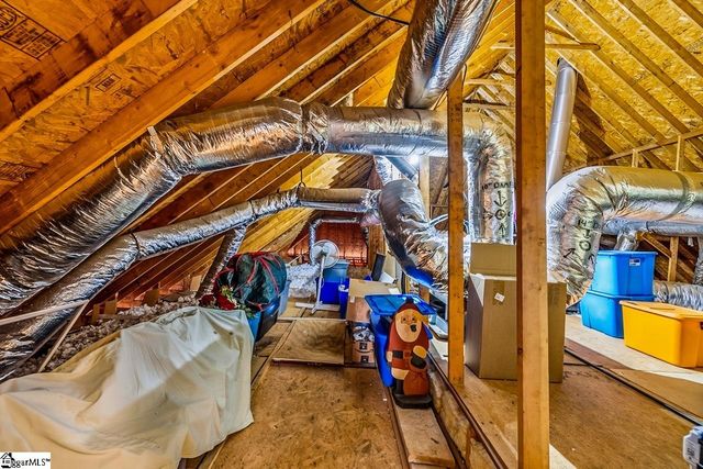 111 Bouchillion Drive, Greenville, SC 29615