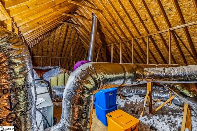 111 Bouchillion Drive, Greenville, SC 29615