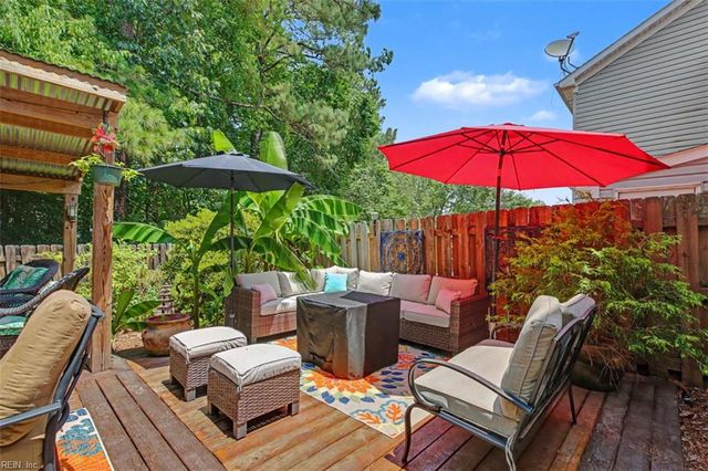 2574 Hartley ST, Virginia Beach, VA 23456