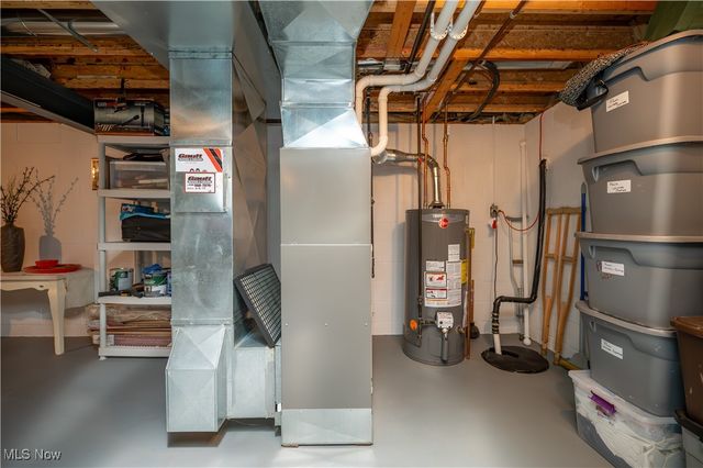 7553 Glenwood Avenue, Boardman, OH 44512