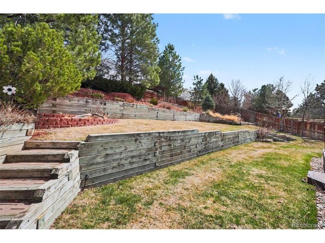 11632 Larkspur Dr, Parker, CO 80134