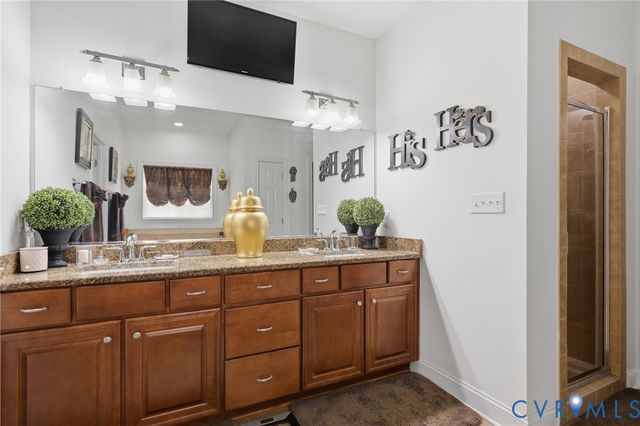 7801 Duntrune Dr, Chesterfield, VA 23838