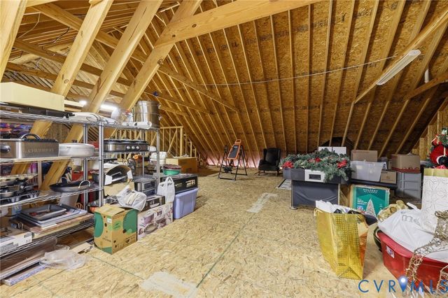7801 Duntrune Dr, Chesterfield, VA 23838