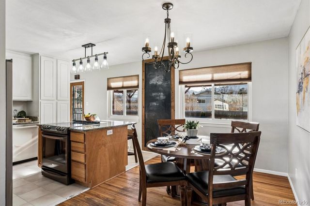 829 Dirksland Street, Colorado Springs, CO 80907