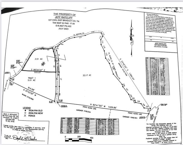 1728 Chestuee Road NE, Cleveland, TN 37323