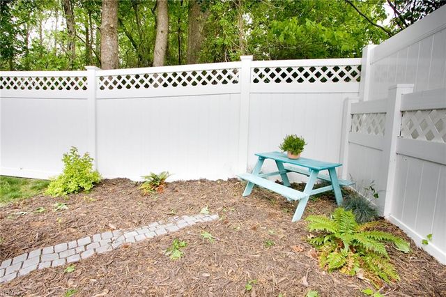 1516 Elderberry RD, Suffolk, VA 23435
