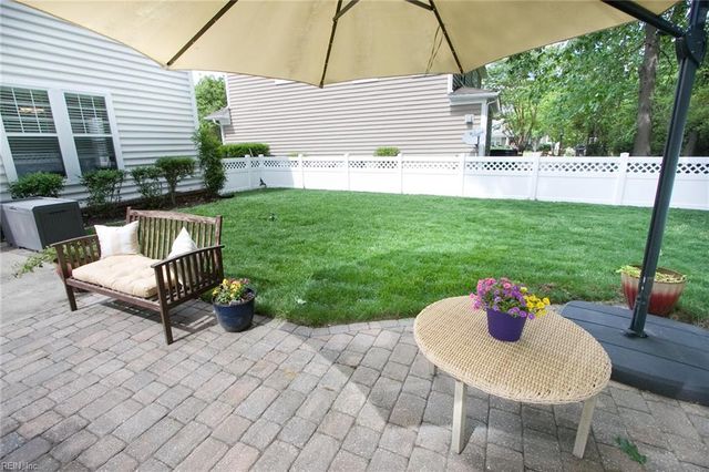 1516 Elderberry RD, Suffolk, VA 23435