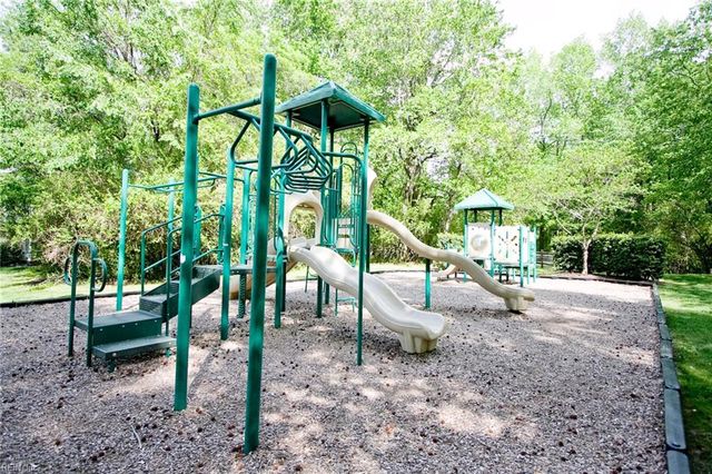 1516 Elderberry RD, Suffolk, VA 23435