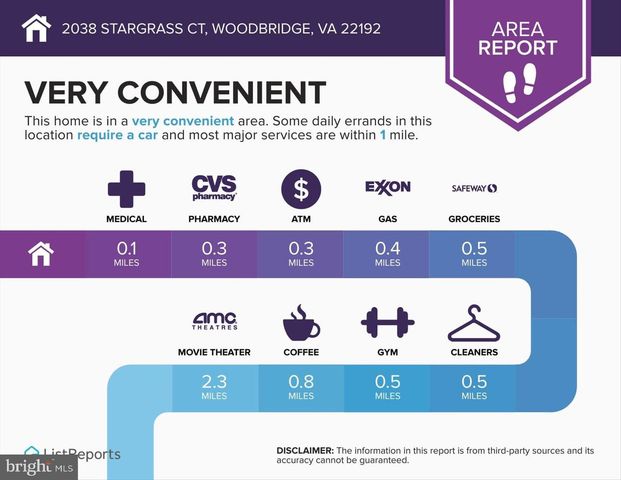 2038 STARGRASS CT, Woodbridge, VA 22192