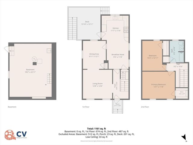32 Villa Ave, Everett, MA 02149