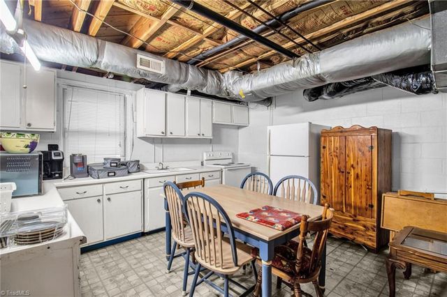 11 swaim Drive, Thomasville, NC 27360