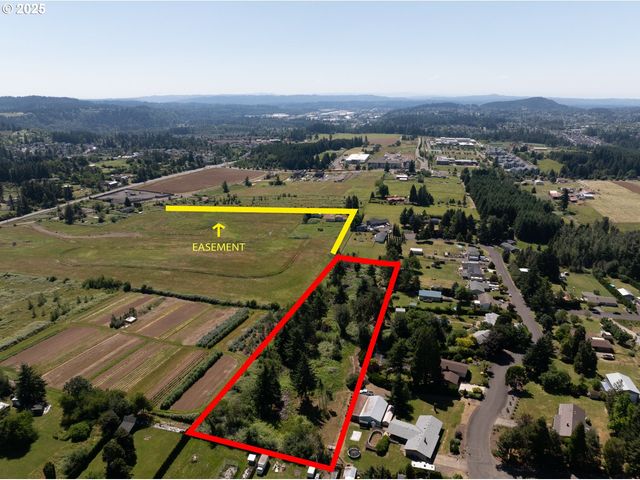 Se Armstrong Cir, Happy Valley, OR 97089