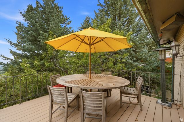 4434 S COVECREST DR, Millcreek, UT 84124