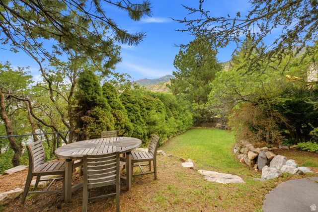 4434 S COVECREST DR, Millcreek, UT 84124