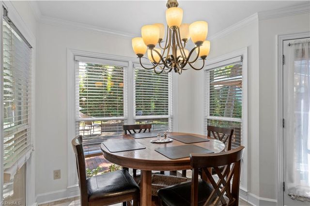 200 Worthland Court, Winston-salem, NC 27103