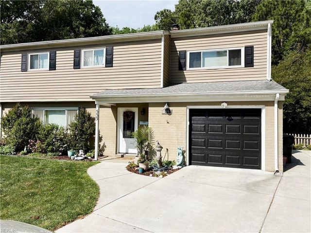 533 Hornell LN, Virginia Beach, VA 23452