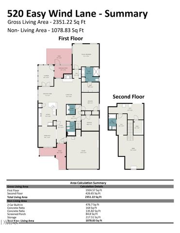 520 Easy Wind Lane, Garner, NC 27529