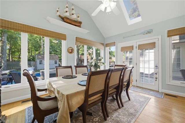 1132 Cumberland CT, Chesapeake, VA 23320