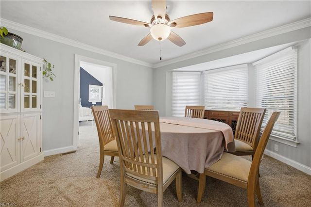 1132 Cumberland CT, Chesapeake, VA 23320