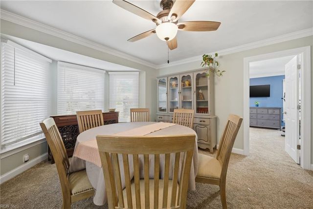 1132 Cumberland CT, Chesapeake, VA 23320