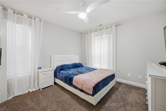 1132 Cumberland CT, Chesapeake, VA 23320