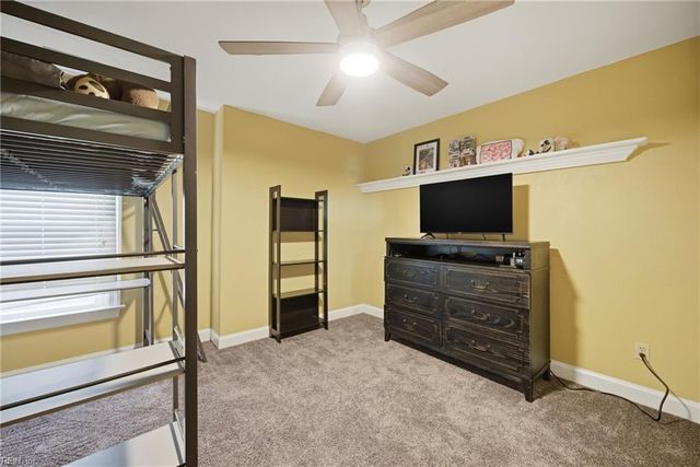 1132 Cumberland CT, Chesapeake, VA 23320