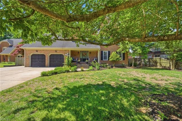 1132 Cumberland CT, Chesapeake, VA 23320