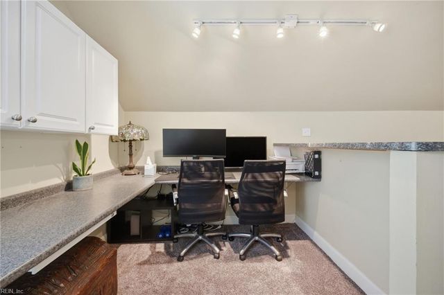 1132 Cumberland CT, Chesapeake, VA 23320