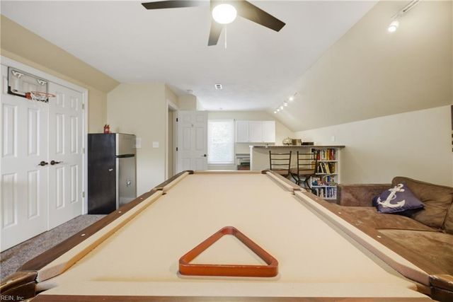 1132 Cumberland CT, Chesapeake, VA 23320