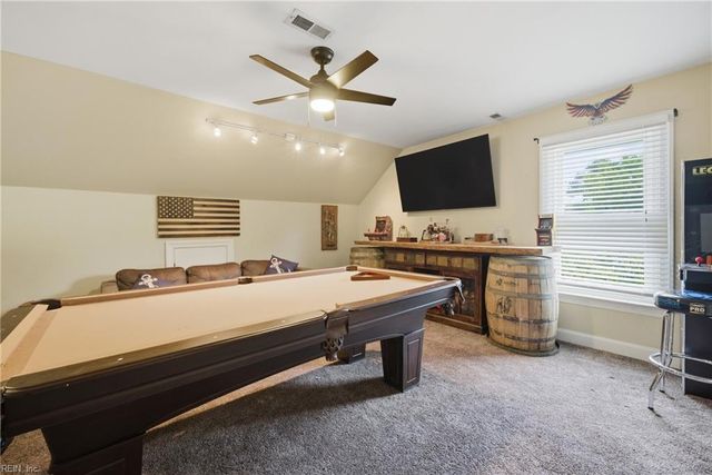 1132 Cumberland CT, Chesapeake, VA 23320