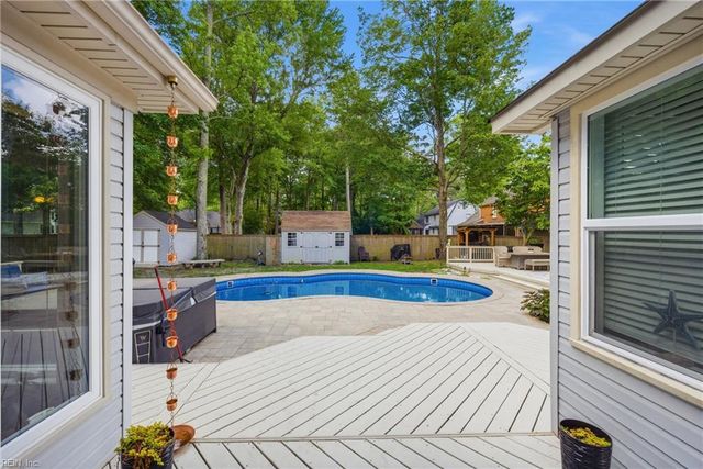 1132 Cumberland CT, Chesapeake, VA 23320
