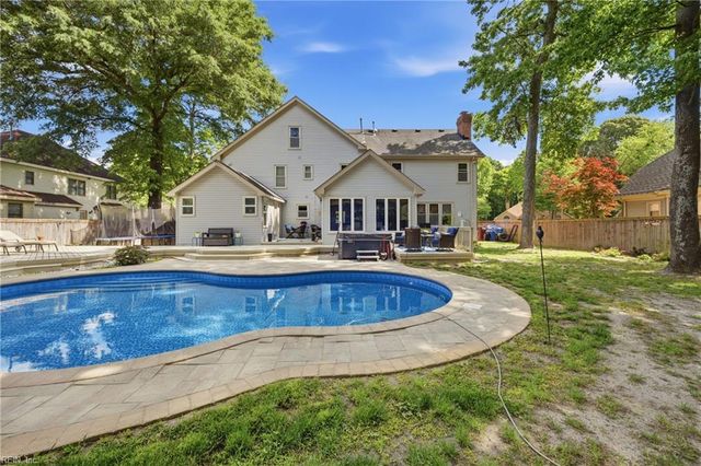 1132 Cumberland CT, Chesapeake, VA 23320