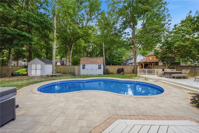 1132 Cumberland CT, Chesapeake, VA 23320