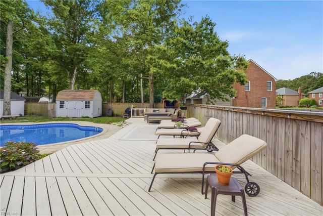 1132 Cumberland CT, Chesapeake, VA 23320