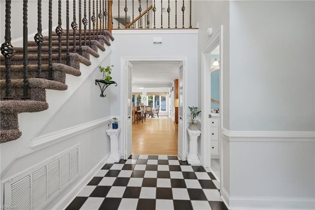 1132 Cumberland CT, Chesapeake, VA 23320