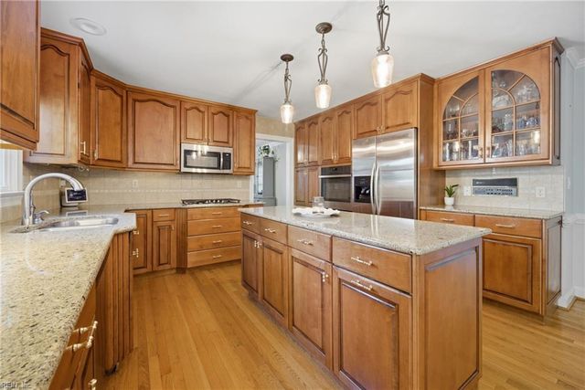 1132 Cumberland CT, Chesapeake, VA 23320