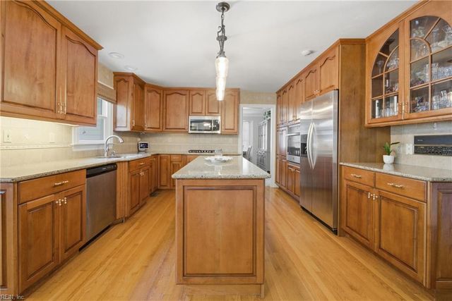 1132 Cumberland CT, Chesapeake, VA 23320