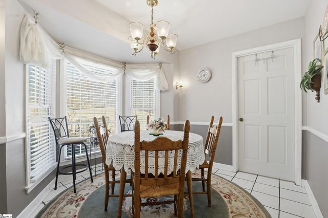 100 Overton Avenue, Greenville, SC 29617