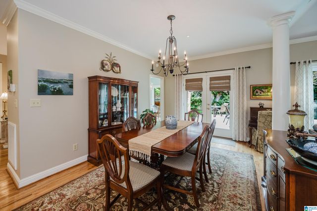 2281 STERLING RIDGE CIRCLE, Vestavia Hills, AL 35216