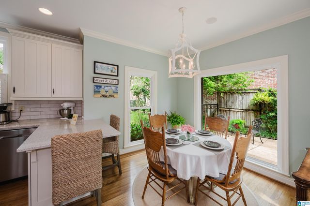 2281 STERLING RIDGE CIRCLE, Vestavia Hills, AL 35216